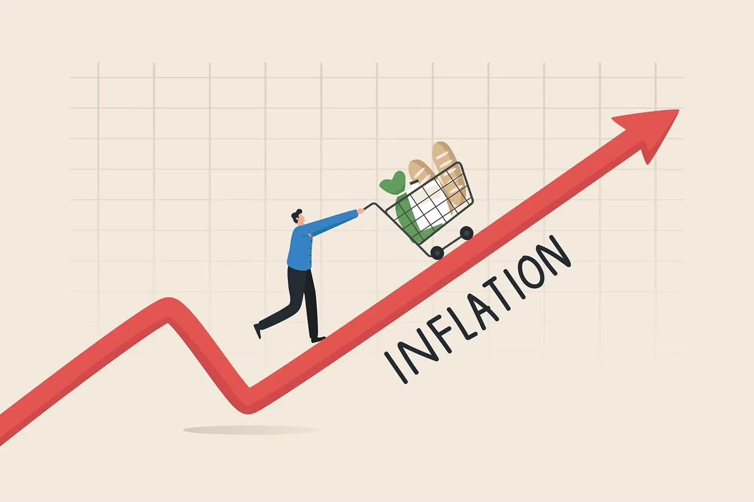 10 استراتيجيات أساسية للتعامل مع التضخم الاقتصادي 2025