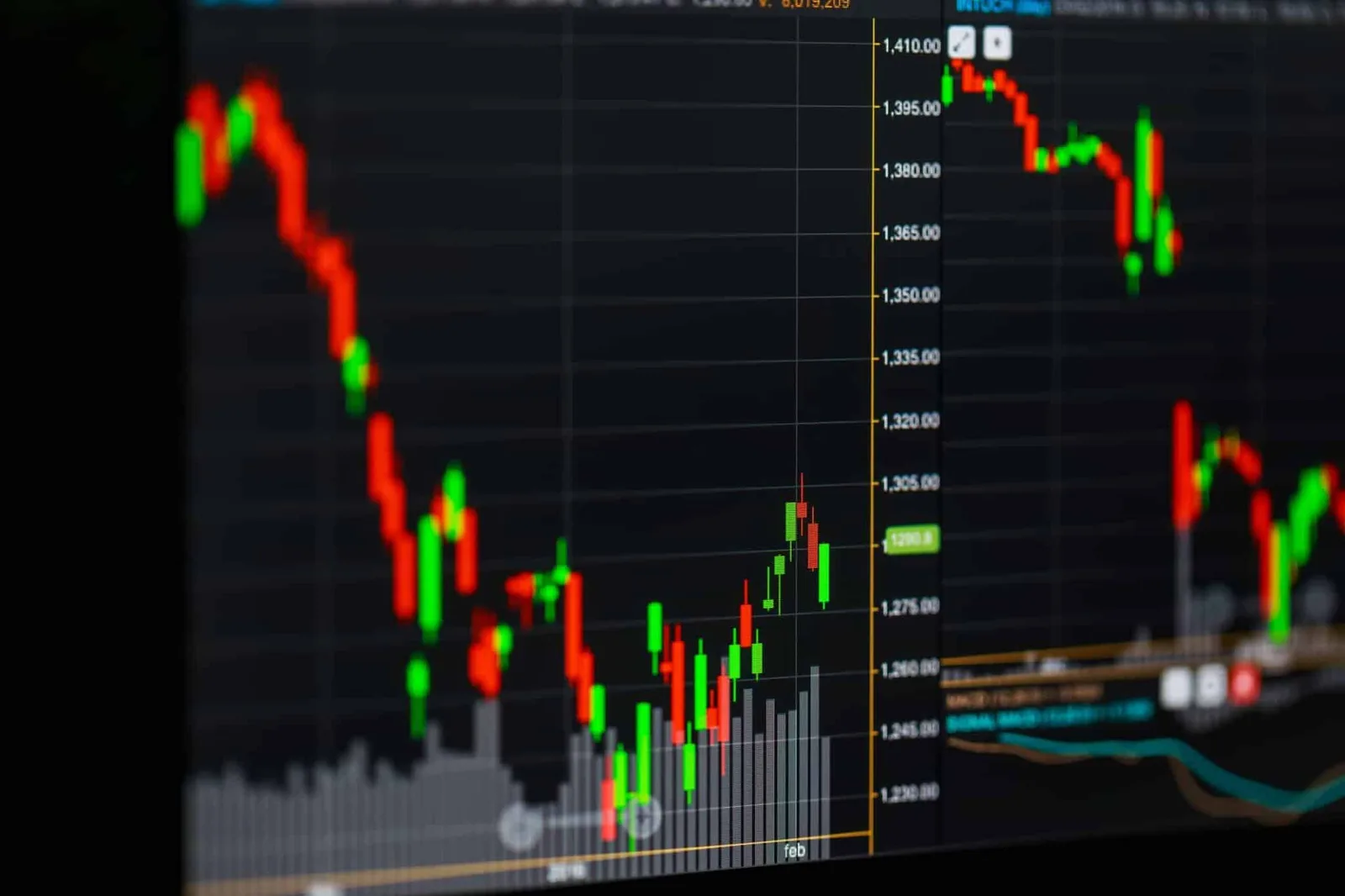 forex