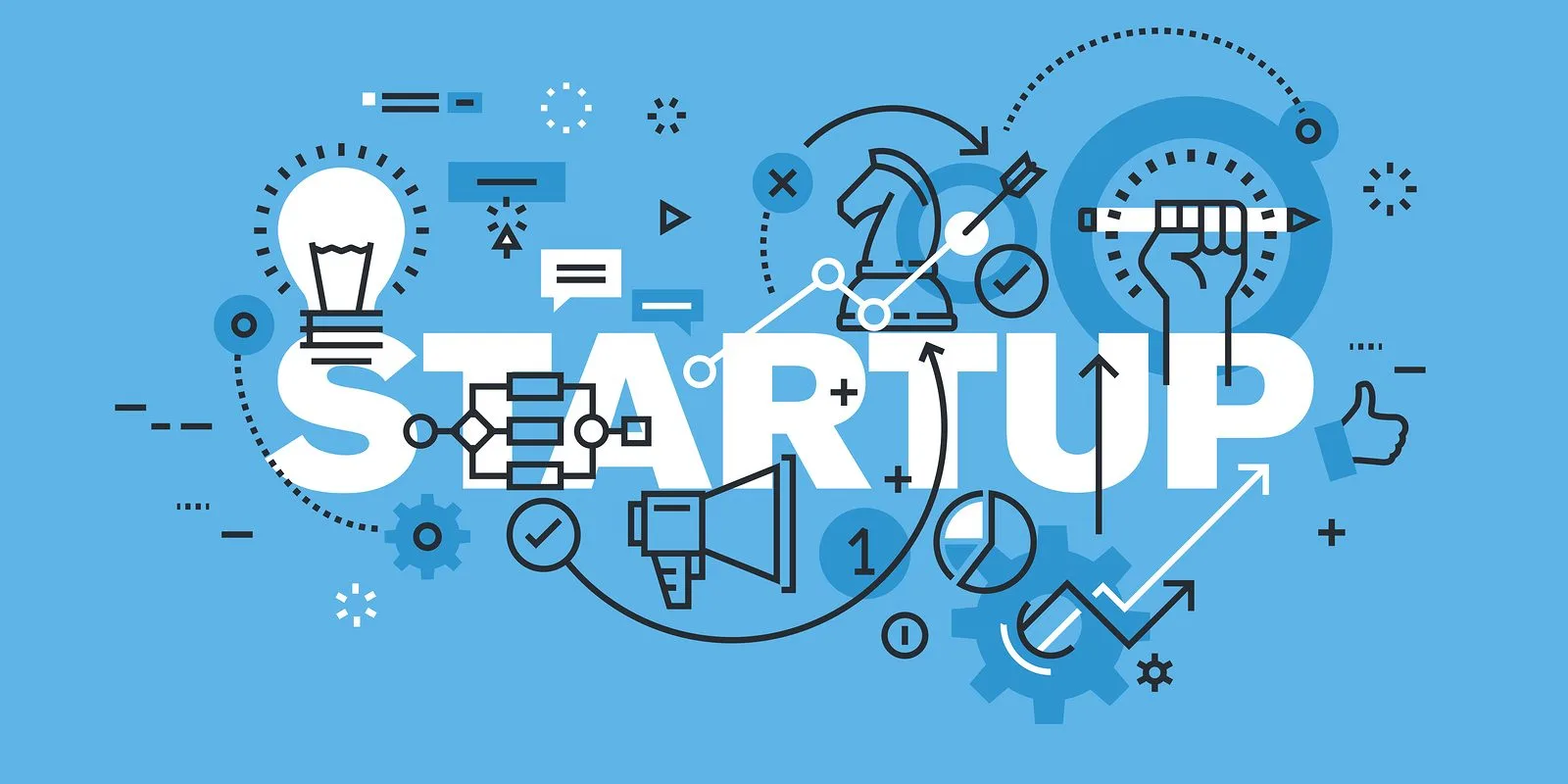 Startup