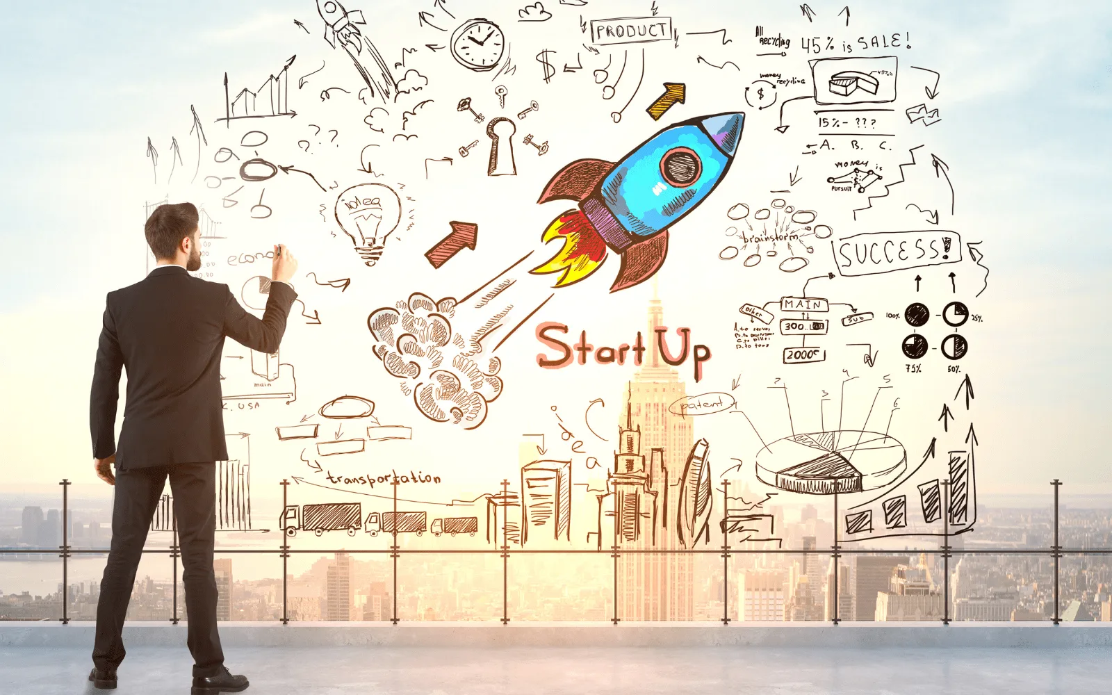 Startup