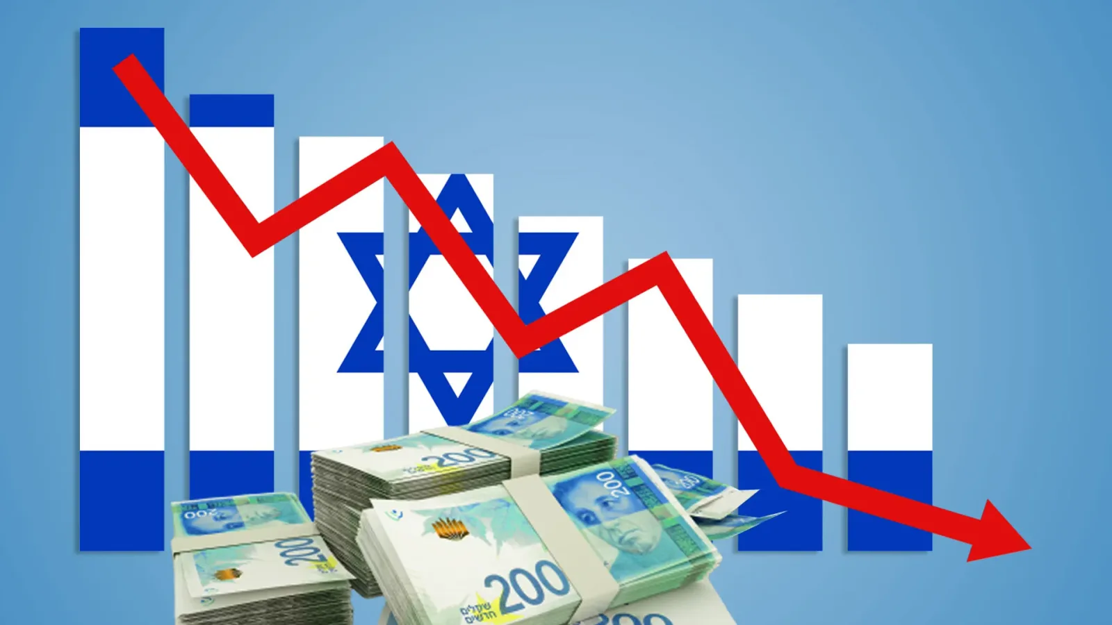 اقتصاد إسرائيل ينكمش 19.4% في الربع الرابع متأثرا بحرب غزة