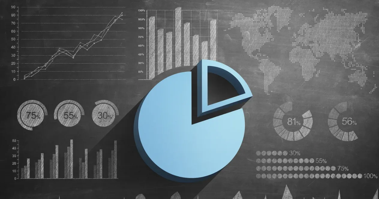 ما هي الحصة السوقية Market Share؟