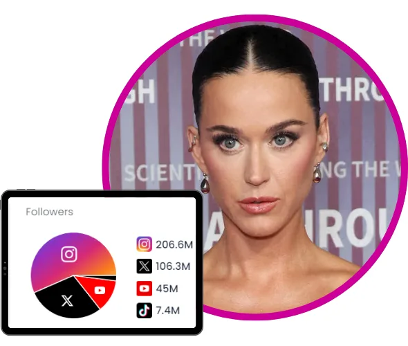 أكثر الأشخاص متابعة على تويتر في عام 2024 - صورة 5