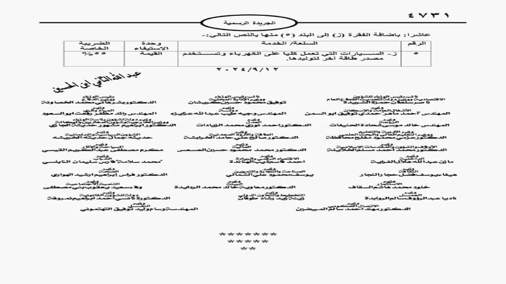 الأردن ترفع الضريبة على السيارات الكهربائية - صورة 2