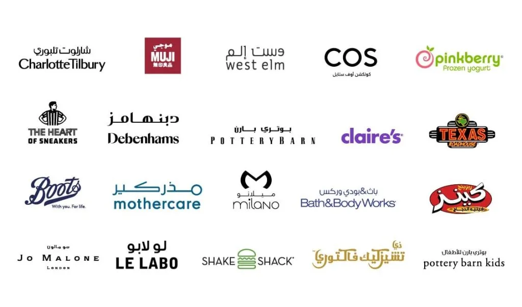 أغنى 10 عائلات في العالم العربي 2025 - صورة 2