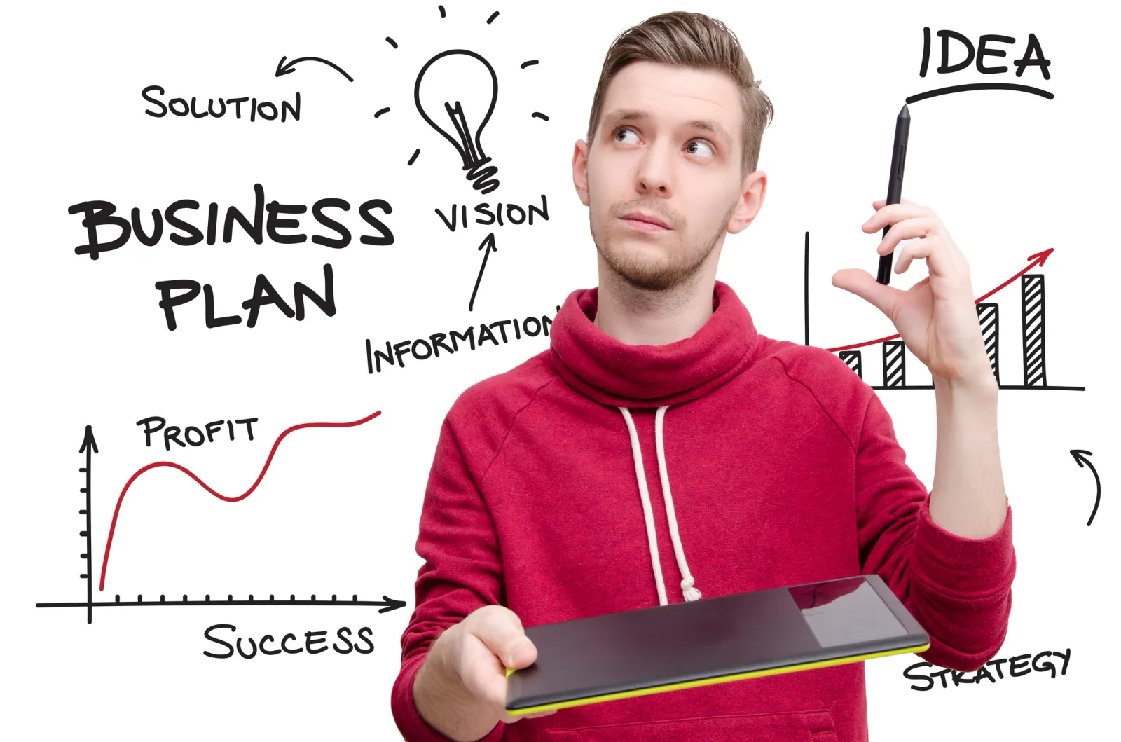 كيف تختار فكرة مشروع ناجحة؟