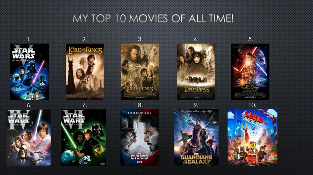 The 10 Best Movies in History