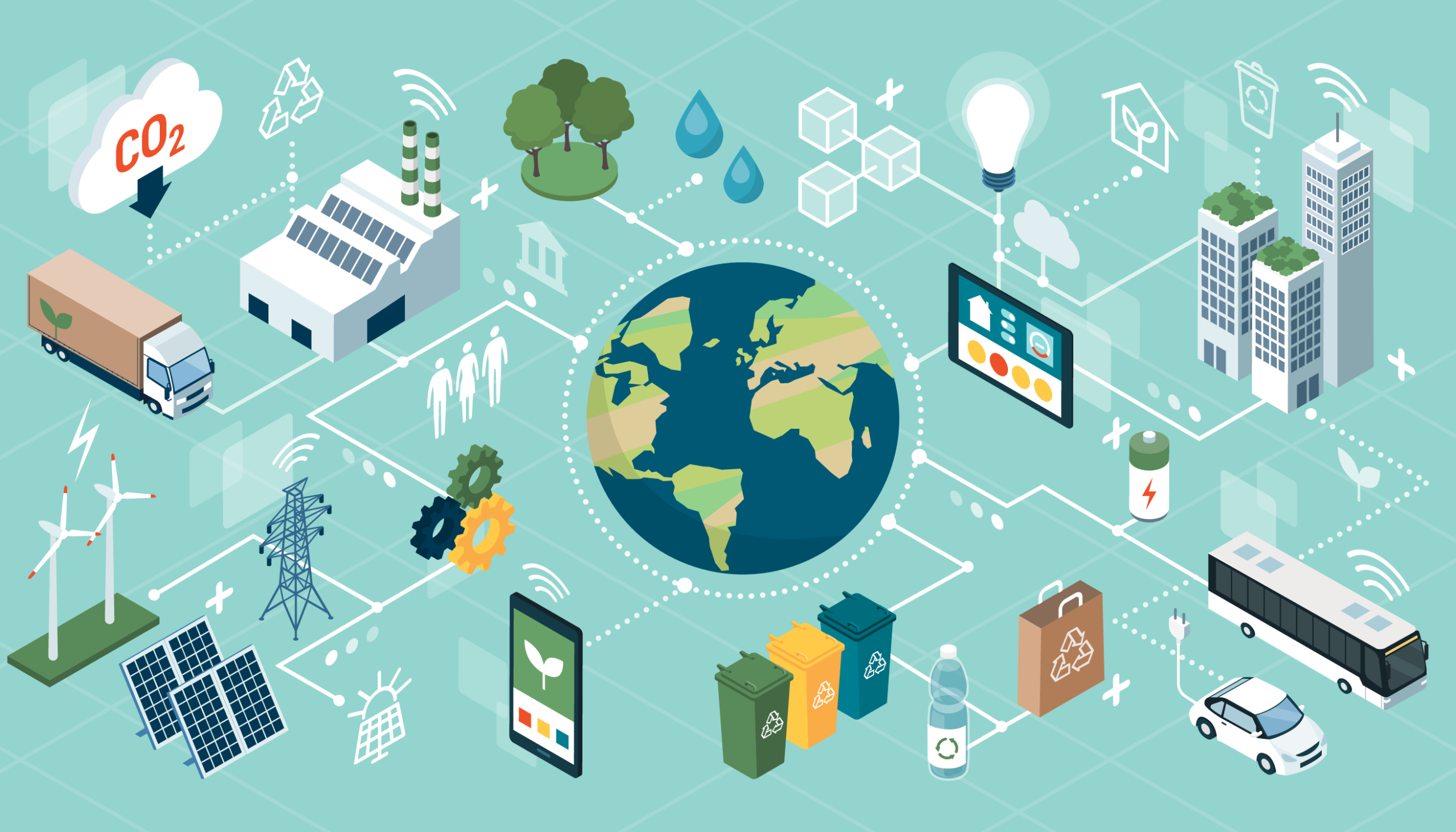 Sustainable business